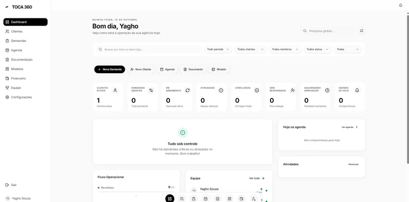 Painel do sistema TOCA 360